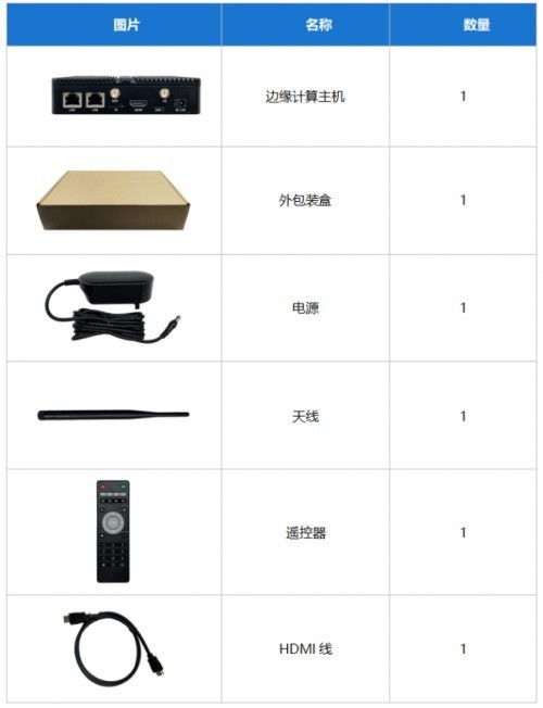 南京小威智能科技發(fā)布邊緣計(jì)算主機(jī)ECBox3576，加速產(chǎn)業(yè)智能化升級(jí)